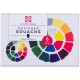 Talens Designer Gouache EFQ - 6 x16ml Colour mixing set