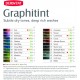 Derwent Graphitint potloden