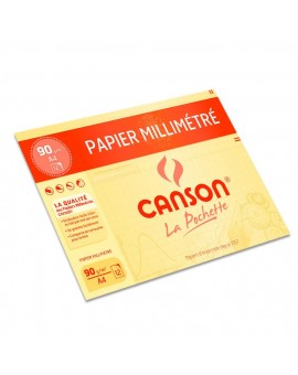Canson millimeterpapier - pochet 12 vellen A4