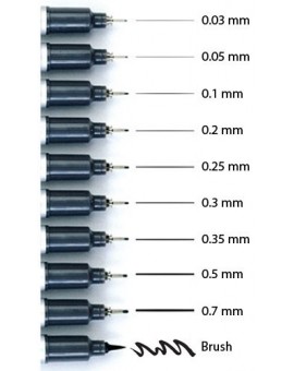 Copic Multiliner SP