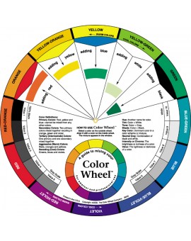 Color Wheel kleurenmengcirkel - vooraanzicht