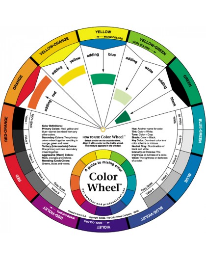 Color Wheel kleurenmengcirkel - vooraanzicht