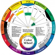 Color Wheel kleurenmengcirkel - vooraanzicht
