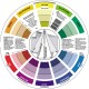 Color Wheel kleurenmengcirkel - achteraanzicht