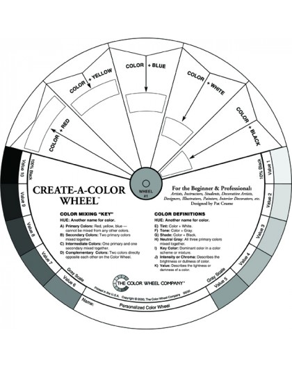 Create a Color Wheel kleurenmengcirkel - vooraanzicht