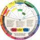 Watercolor Wheel kleurenmengcirkel - vooraanzicht