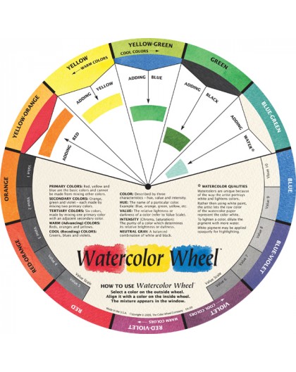 Watercolor Wheel kleurenmengcirkel - vooraanzicht