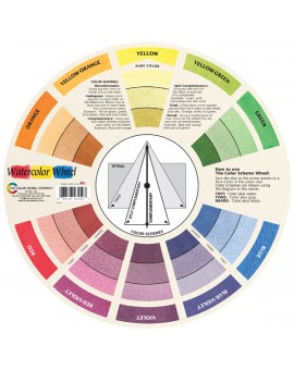 Watercolor Wheel kleurenmengcirkel - vooraanzicht
