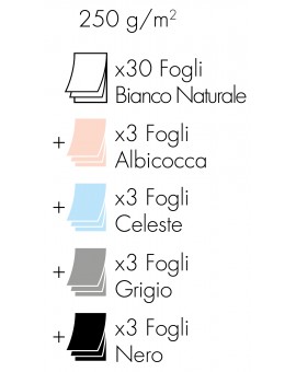 Stifflex ArtWorkPad Paint - Composition 3