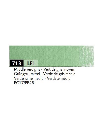 kleurpotlood Luminance 713 - middle verdigris