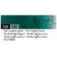 kleurpotlood Luminance 729 - dark english green